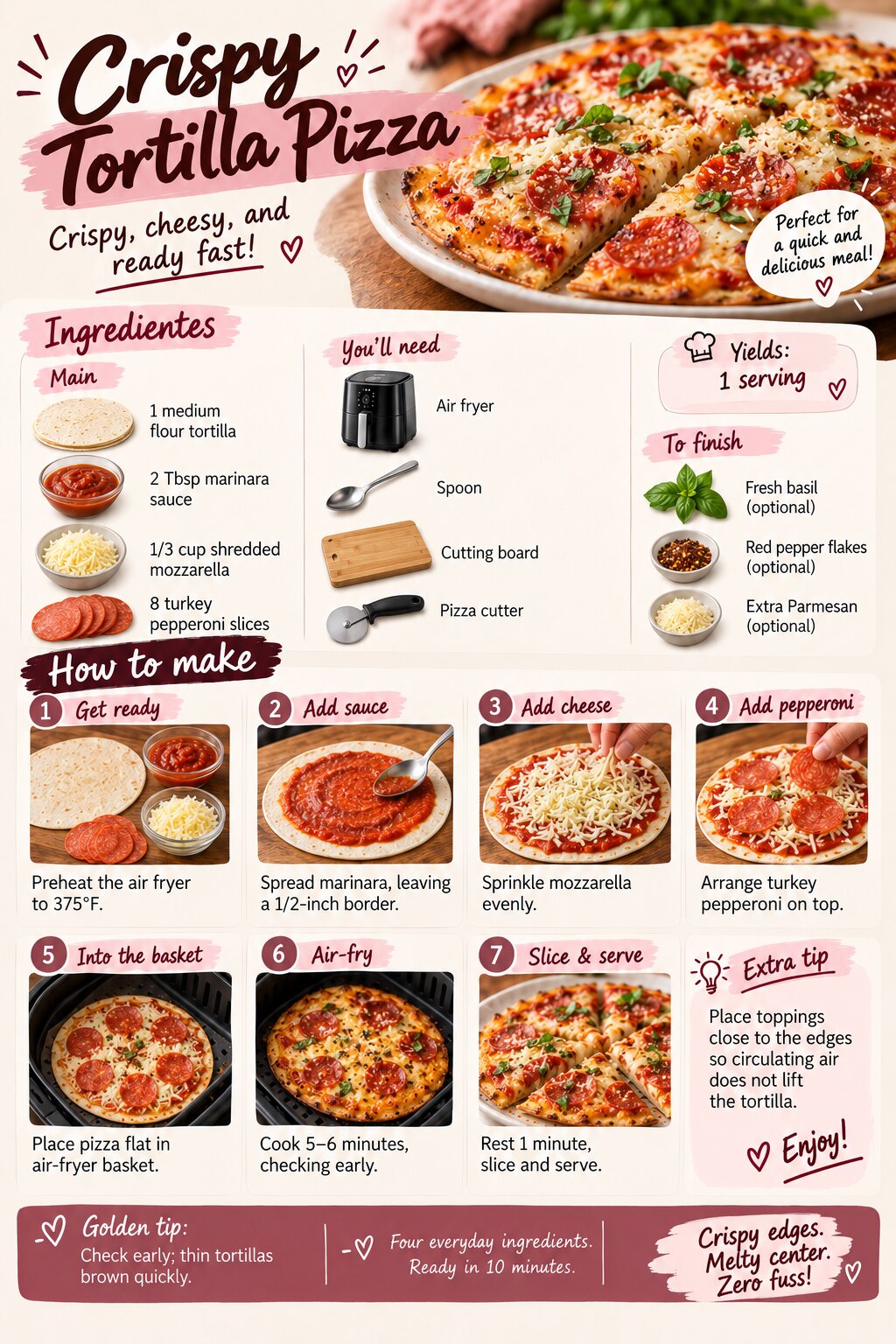 Crispy tortilla pizza recipe page